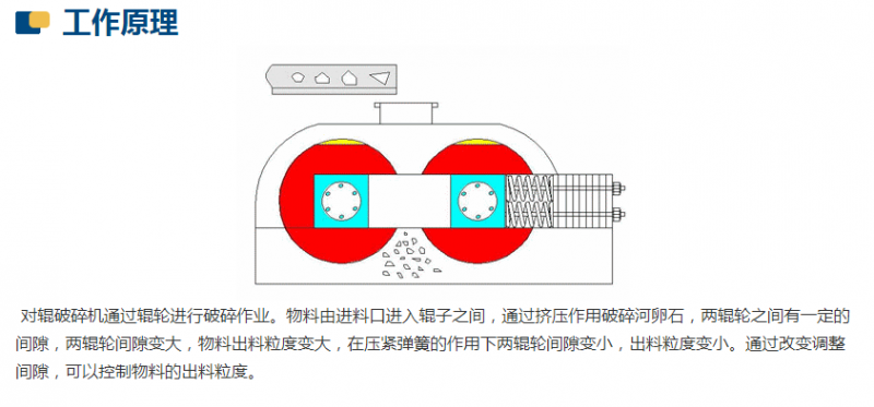 新型數(shù)控對(duì)輥制砂機(jī)工作原理是什么？河南地區(qū)哪家好？